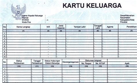 Blanko Kartu Keluarga Kosong Pdf - Contoh Makalah | Creative cv ...