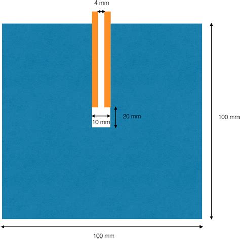 Schematic of the pressure-driven fluid percolation experiment in rock salt | Download Scientific ...