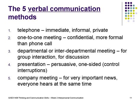 Interpersonal Communication - online presentation