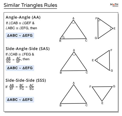 Similar Triangles