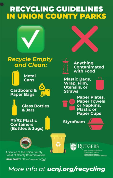 Recycling Guidelines in Union County Parks – County of Union