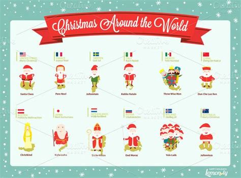 Christmas Around the World | Christmas crafts for kids to make, Diy ...