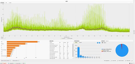 7800X3D, 7900X3D, 7950X3D.. - Page 7 - PC Hardware and Related Software - ED Forums