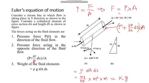 Bernoullis Equation Derivation From Eulers Equation Of Motion I Fluid ...