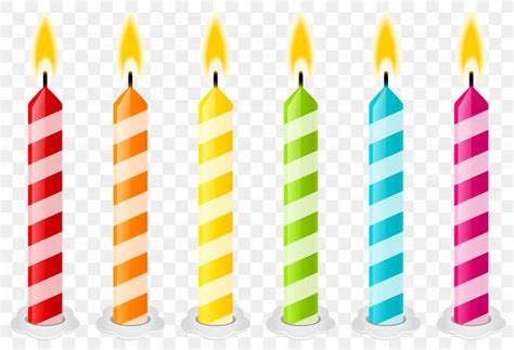 Birthday Cake Candle Clip Art, PNG, 6186x4232px, Birthday Cake ...