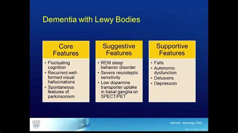 polvere Allungare Continuo what causes lewy body dementia Di base ...