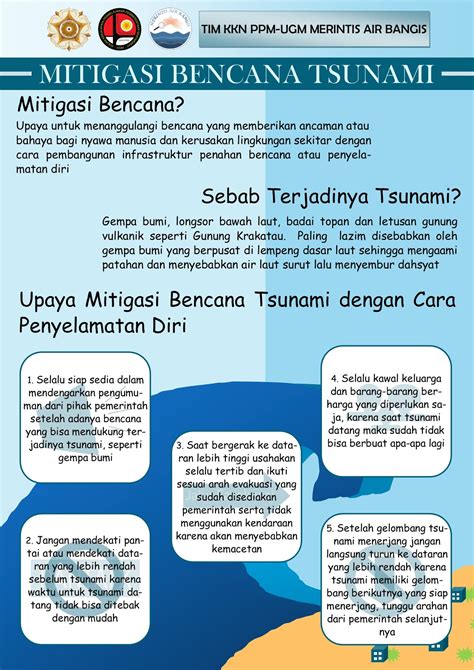 Sains Teknologi Infografis Proses Mitigasi Bencana Alam Tsunami | sexiezpix Web Porn