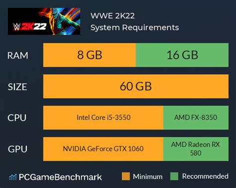 WWE 2K22 System Requirements - Can I Run It? - PCGameBenchmark