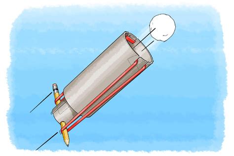 Ready...Aim...Energize! Make Your Own Cotton-Ball Launcher | Scientific American