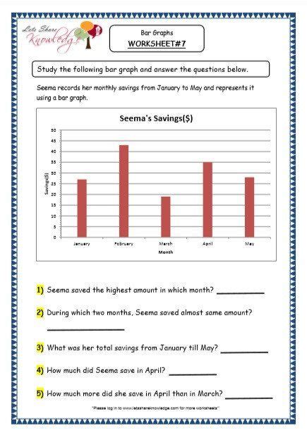 Kindergarten Bar Graph Worksheets Grade 4 Maths Resources 6 1 Data Representation Bar in 2020 ...