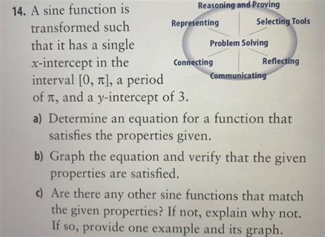 Solved 4. A sine function is Reasoning and Proving | Chegg.com