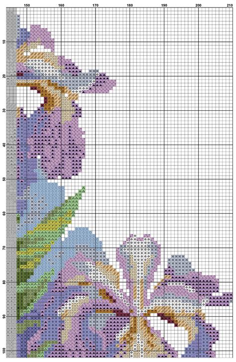 Free Cross Stitch Pattern Irises | DIY 100 Ideas