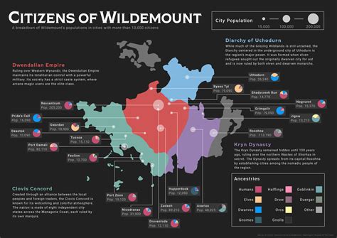 High Resolution Wildemount Map