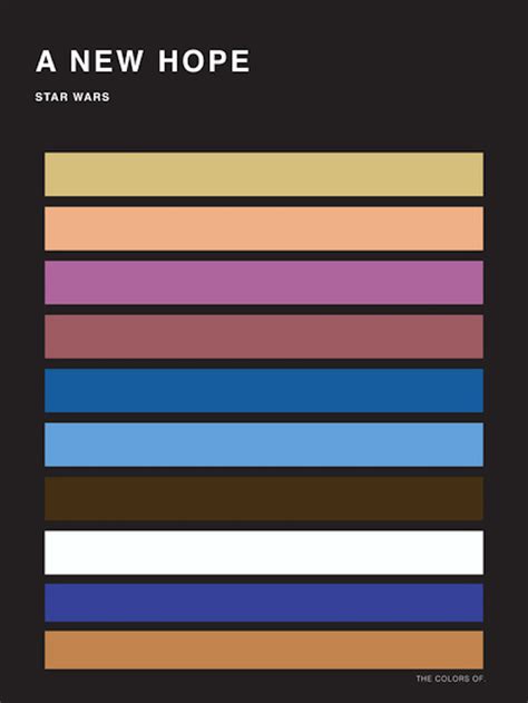 The Colors of Star Wars Palettes – Fubiz Media