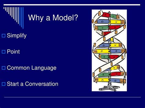 PPT - Drexler-Sibbet Team Performance Model PowerPoint Presentation, free download - ID:291049