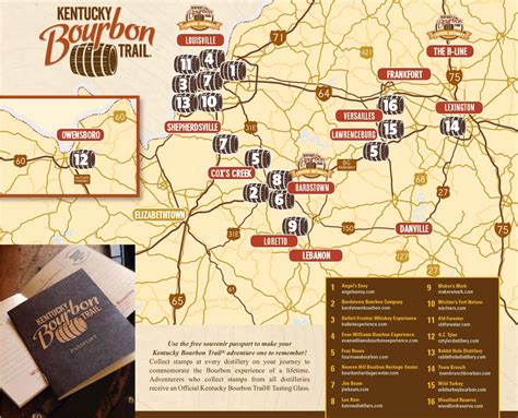 Kentucky Bourbon Trail - EVENT Magazine