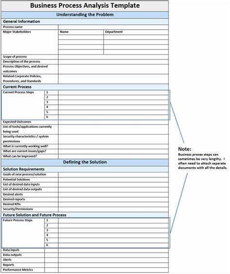 Pin on Simple Business Plan Templates