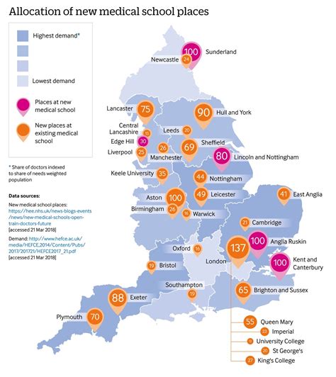 Five medical schools are created in England in bid to increase home grown doctors | The BMJ