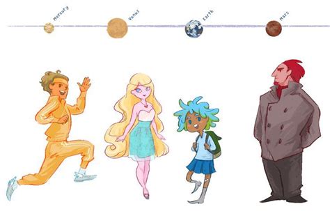 planets as humans - Google Search | Planets, Character design, Anime nerd