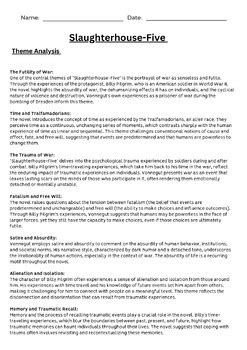 Slaughterhouse-Five Analysis: Setting, Plot, Characters Themes & Assessment.