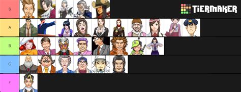 Phoenix Wright Characters Tier List (Community Rankings) - TierMaker