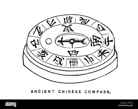 COMPASS: CHINESE. /nAncient Chinese mariner's compass. Line drawing ...