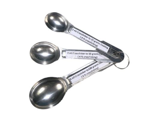 MEASURING SPOON SET – PERFORMANCE COATINGS AND COMPOUNDS