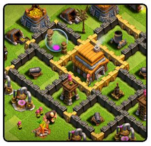 Clash of Clans Attack Strategy by MATHguide