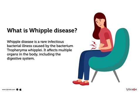 Whipple disease: Causes, Symptoms, Treatment and Cost