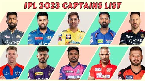 IPL All Team Captains 2023: Full List of Indian Premier League Captains and Coaches