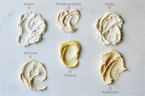 All about Buttercream Frosting and How to Make 6 Different Types