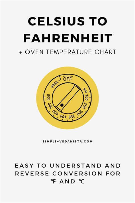 compliqué Publication Application 188 fahrenheit celsius Logique Régulièrement Oral