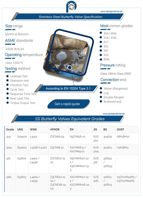 Stainless steel butterfly valves | 304/316/Cf8m wafer butterfly valve