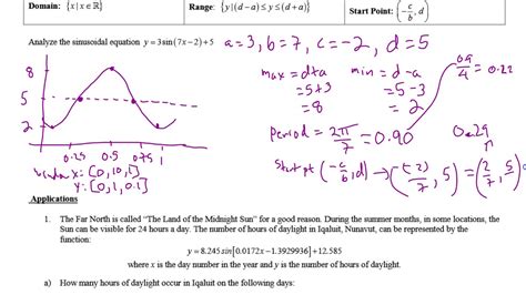 3 Equations of Sinusoidal Functions Spring 2020 - YouTube