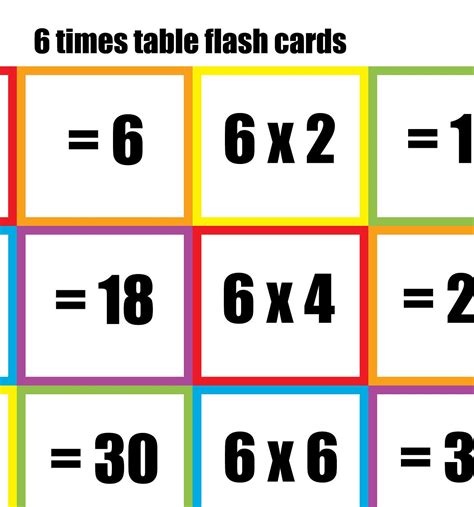 Multiplication Table Printable Flash Cards - Printable And Enjoyable Learning
