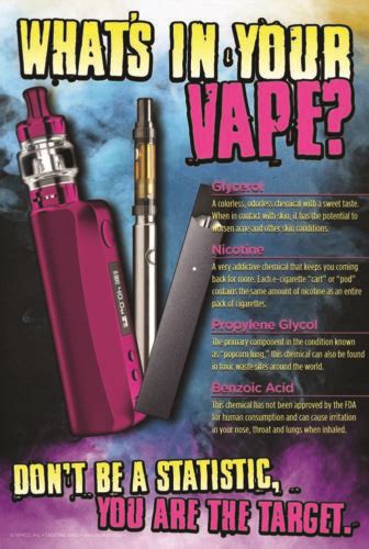 Vaping Posters | Buy Anti-Smoking Posters & Vaping Prevention Posters ...