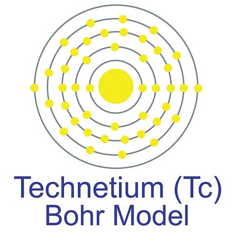 Technetium (Tc) | AMERICAN ELEMENTS