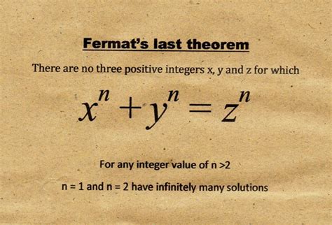 FERMAT'S LAST THEOREM