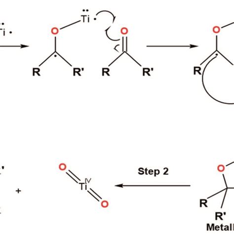 Proposed mechanism for the synthesis of cis-5-decene and trans-5-decene ...