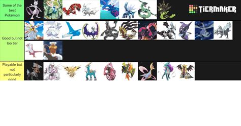 Pokémon legendaries Tier List (Community Rankings) - TierMaker