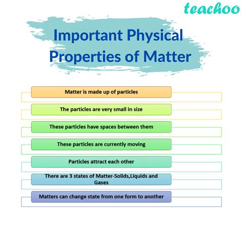 What is Physical Nature of Matter - with Examples - Class 9 Teachoo