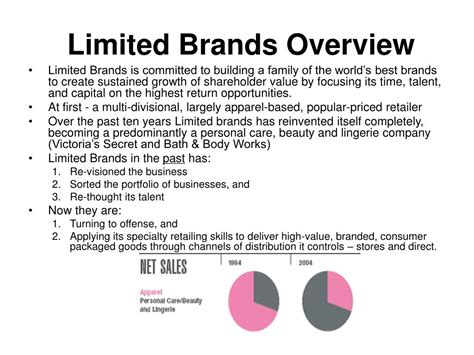 PPT - LIMITED BRANDS - Inc. 2003 PowerPoint Presentation, free download ...