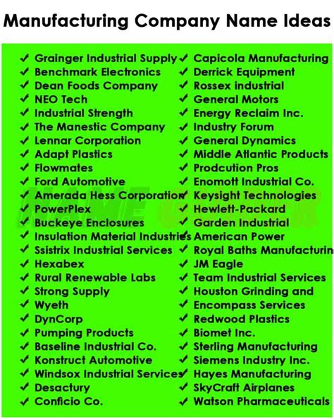 750+ Manufacturing Company Name Ideas and Suggestions