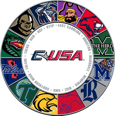 Conference USA Logo - Misc Logo - NCAA Conferences (NCAA Conf) - Chris ...