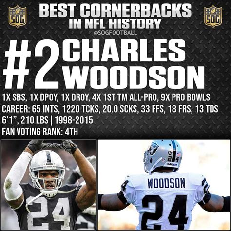 Top 10 Best Cornerbacks Ever in NFL History - SOG Sports