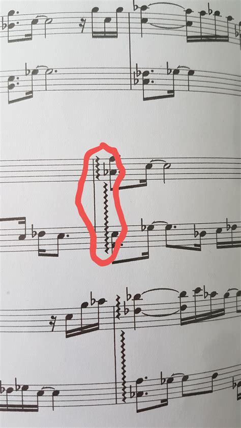 Can someone tell me what does this mean ? : r/piano