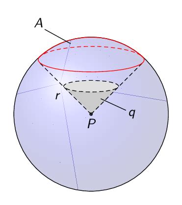 Steradian cone in sphere | TikZ example