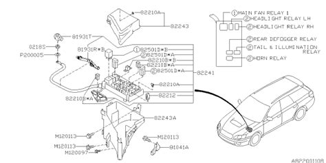 Fuse Box - 2007 Subaru Outback