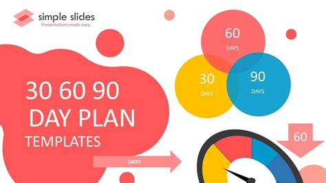 30-60-90 Day Plan | PowerPoint, Google Slides & Keynote Templates