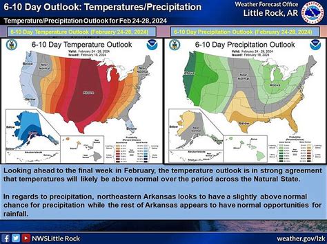 Arkansas forecast to see warmer weather this week | Northwest Arkansas Democrat-Gazette